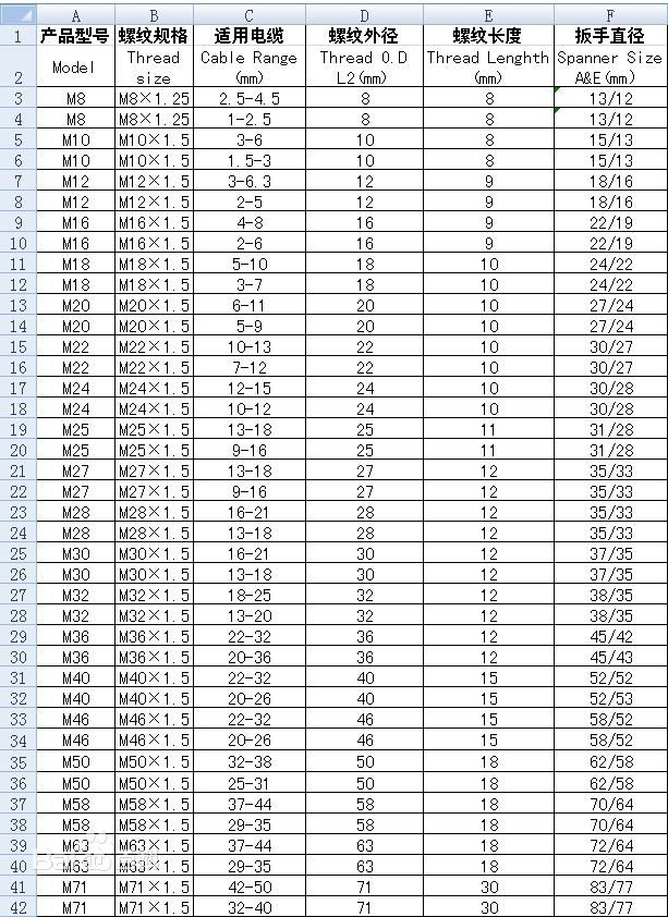 b219ebc4b74543a92e9e9d811e178a82b80114f1